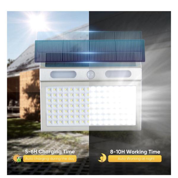 Solar Motion Sensor Wall Light – Waterproof LED Security Light for Outdoor Garden & Gate