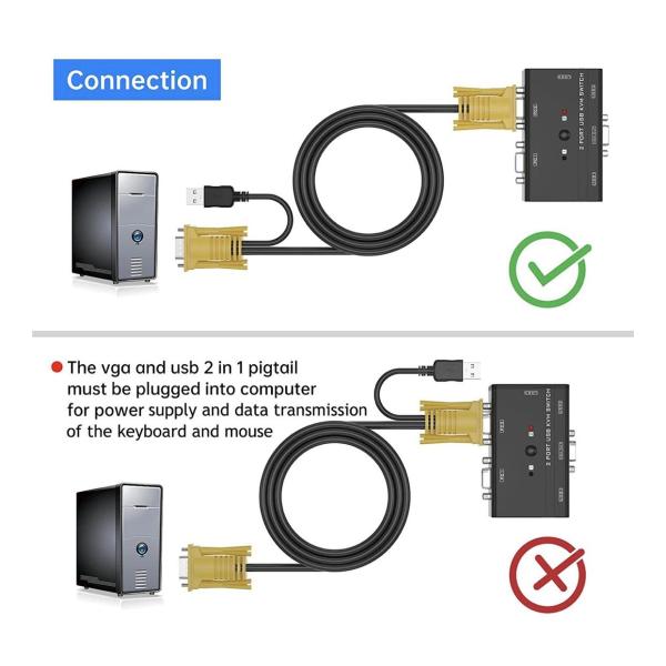 XF0179 2-in-1 USB VGA KVM Cable 1.5m – Dual PC Control with High-Resolution Support