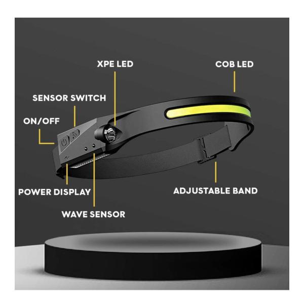 Multi‑Function Rechargeable COB LED Head Lamp & Keyring Torch – Hands‑Free Lighting