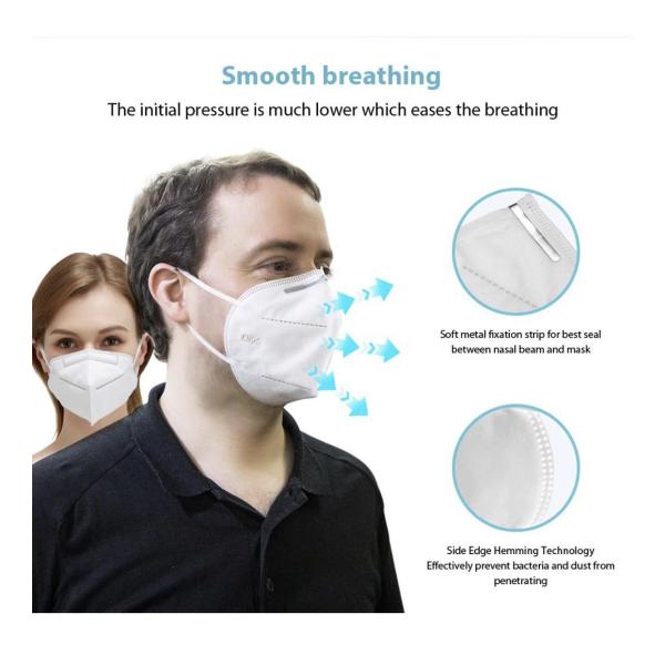 KN95 5‑Layer Anti‑Particulate Respirator – Disposable Protective Face Mask (Pack of 10)