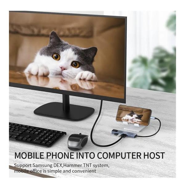UGREEN 6-in-1 USB-C to HDMI Hub Adapter - 4K@60Hz 100W PD USB-A & SD/TF